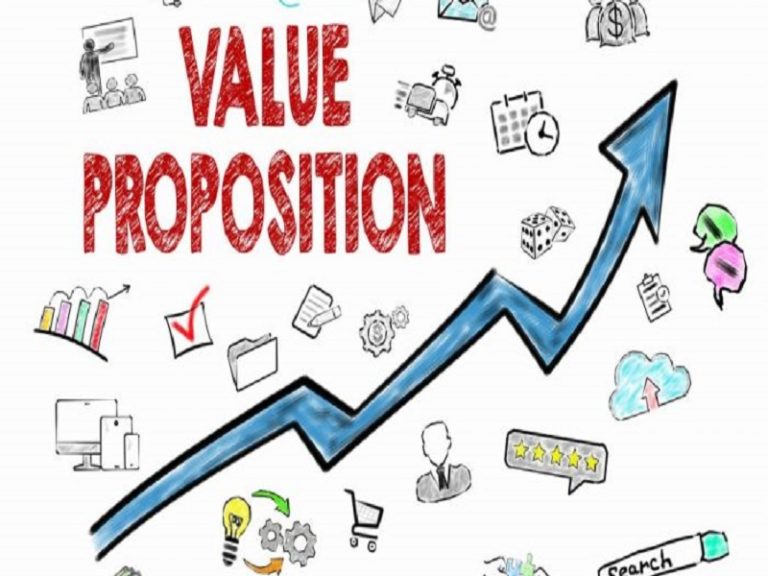 Operations strategy Value proposition and competitive