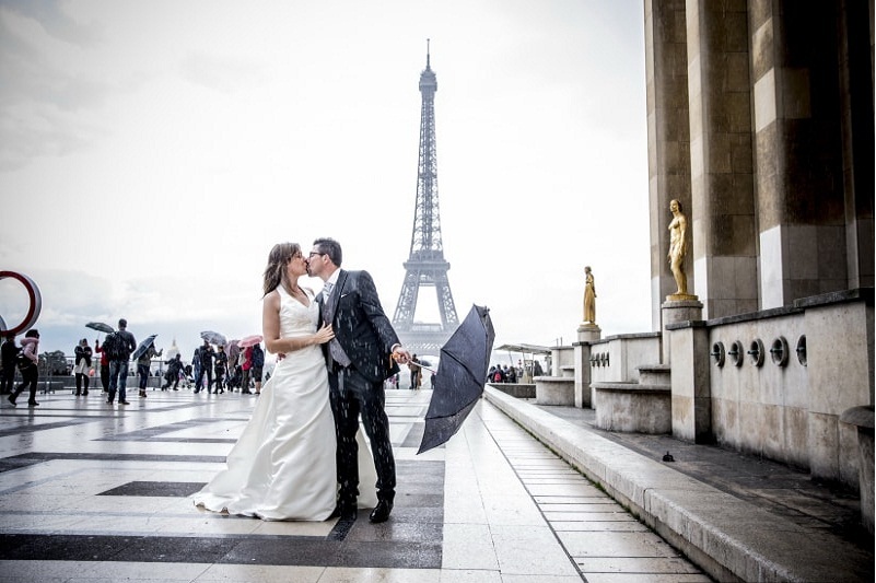 Necessary requirements to get married abroad