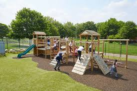 What to Consider Before Investing in Play Area Equipment for Your Community