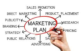 How a Marketing Plan Can Help Your Business