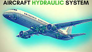 The Importance of Hydraulics in Aircraft