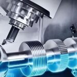 What are the profitable applications of CNC