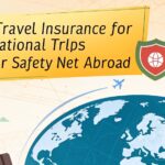 How much does travel insurance for international trips cost